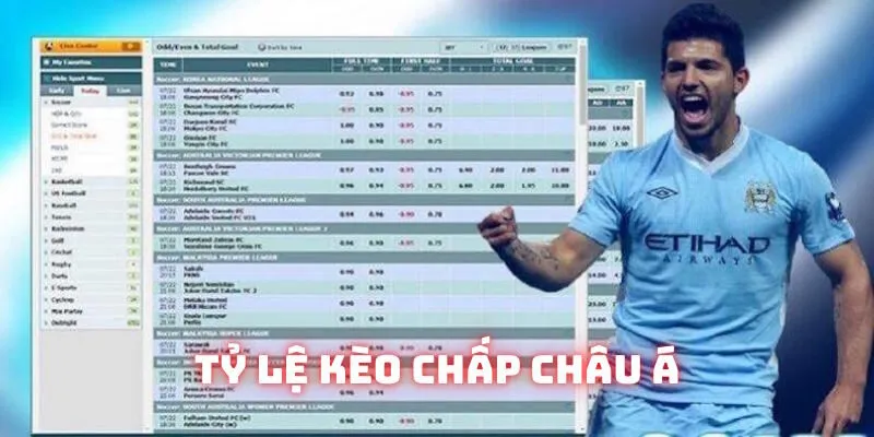 Mã độ Handicap quen thuộc tại Châu Á